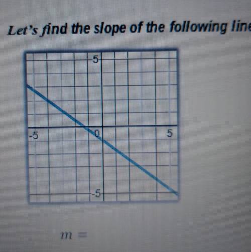 Let's find the slope of the following lines!