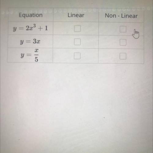 Determine whether each equation represents a linear or nonlinear function.