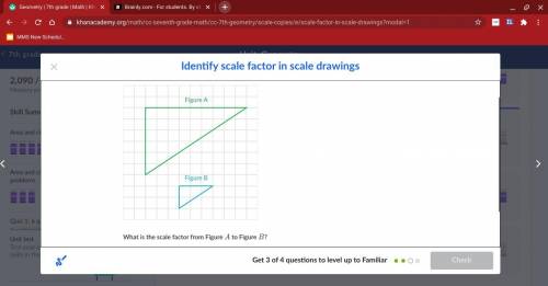 What is the scale factor very urgent