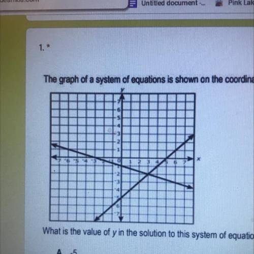The graph of a system of equations is shown on the coordinate grid. What is the value of y in the s
