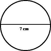 HELP! What is the radius and diameter of this circle?