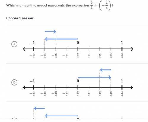Which number line model represents the expression \dfrac34+\left(-\dfrac14\right)

4
3
 
+(− 
4
1