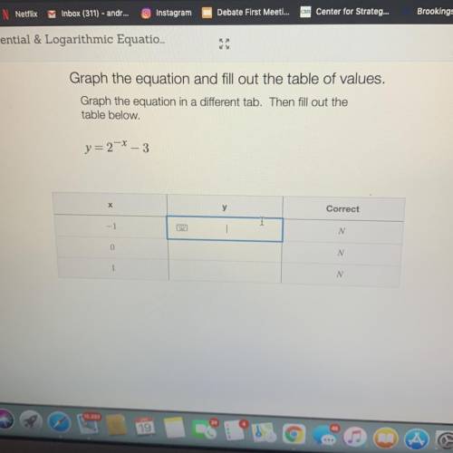 Graph the equation and fill out the table of values
y=2 -x -3