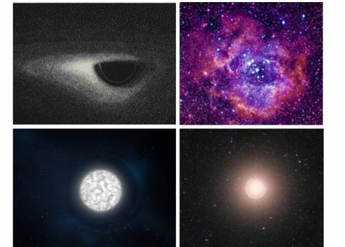 Drag each label to the correct image. (2 Each)

Name and describe each star phase.
red supergiant