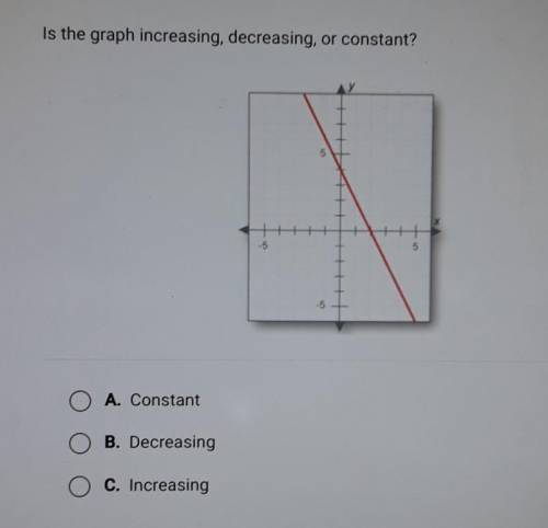 Is the graph increasing, decreasing, or constant? O A. Constant O B. Decreasing O C. Increasing