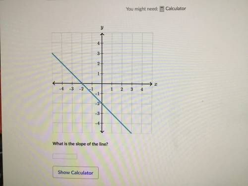What is the slope of the line?
Please explain