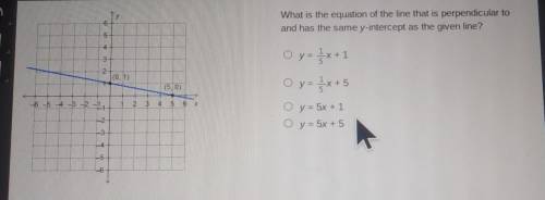 What is the equation of the line that is perpendicular to and has the same y-intercept as the given
