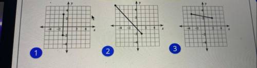 Find the length of each segment write your answer in simplest radical form. I NEED HELP ASAP