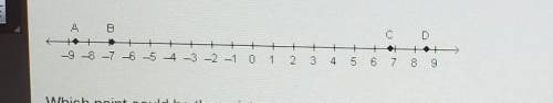 3 The diameter of a regulation soccer ball is about 5 inches. This number was graphed on a number l
