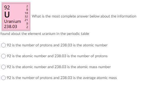 What is the most complete answer below about the information, found about the element uranium in th