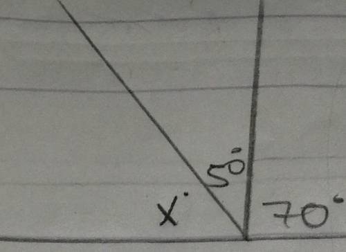 Find the value of unknown angle