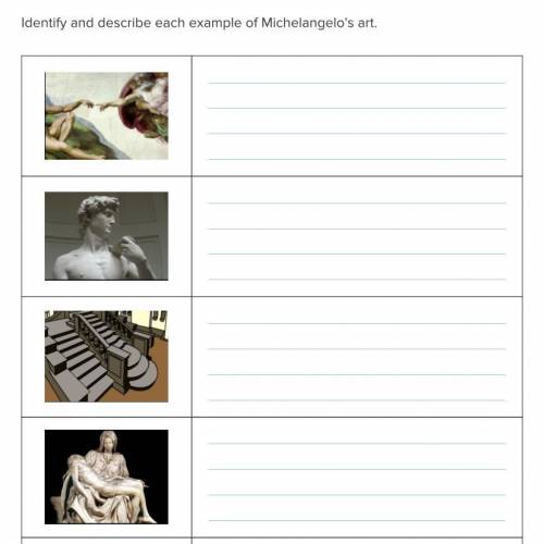 Identify and describe each example of Michelangelo’s art