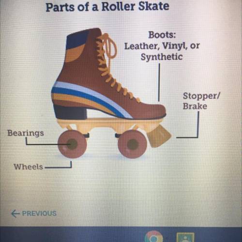 Which answer option best explains how the diagram enhances the meaning

of the text?
Basic Skate C