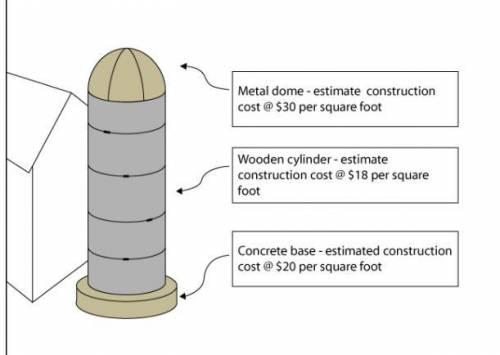 The construction cost for the concrete base is estimated at $20 per square foot. Again, if r is the