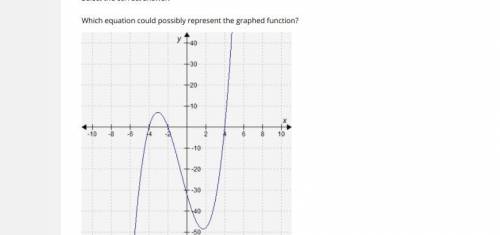 Which equation could possibly represent the graphed function? A. f(x) = (x − 4)(x + 2)(x + 4) B. f(
