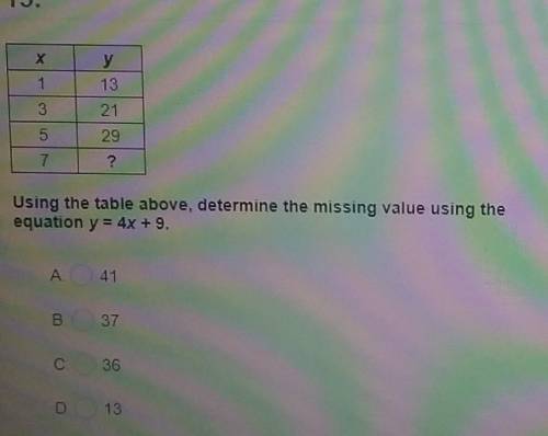Using the table above determine the missing value using the equation y equals 4x + 9