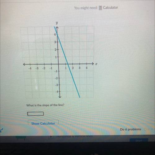 What is the slope of the line please help khan academy??