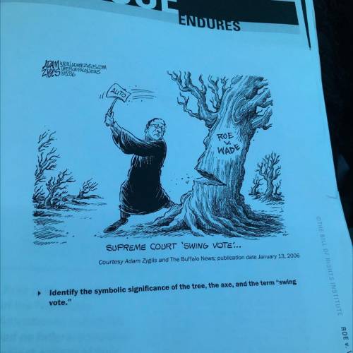 ITS DUE IN 12 MINUTES

identify the symbolic significance of the tree the axe and the term swing v