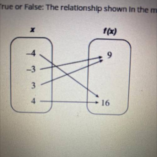 True or False: the relationship shown in the mapping diagram is a function