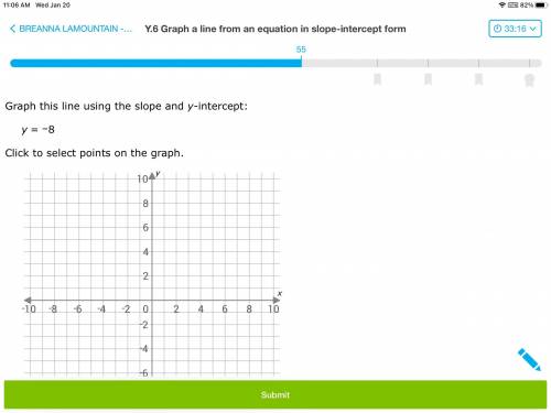 Can you solve this?Graph this line using slope and y-intercept.
Y=-8