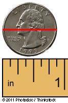 Measure the diameter of the quarter to the nearest eighth of an inch. (Hint: The diameter is the le