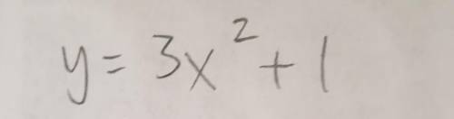 find the equation of the axis of symmetry and the coordinates of the vertex of the graph of each fu
