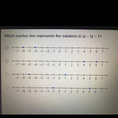 Which number line represents the solutions to \X – 5| = 1?