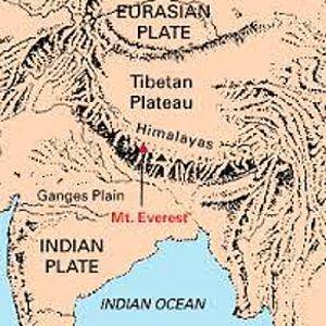 Identify the leeward and windward sides of the Himalayas shown in the map.