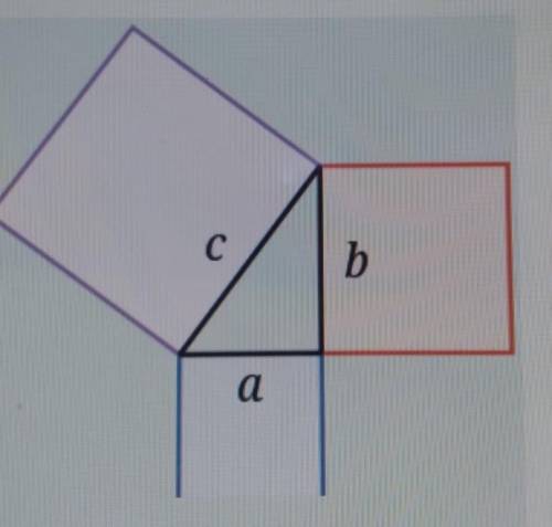 A=5 and c=13 what is the value of b?