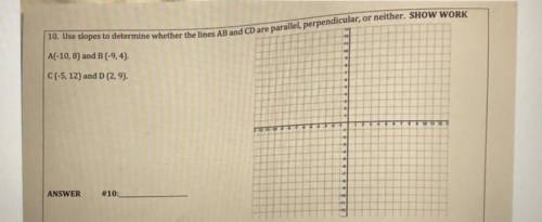 Use slopes to determine whether the lines AB and CD are parallel, perpendicular, or neither. SHOW W