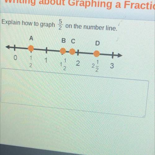 Explain how much to graph 5/2 on the number line