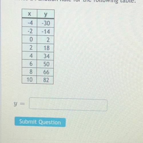 Giving extra points if you can answer
