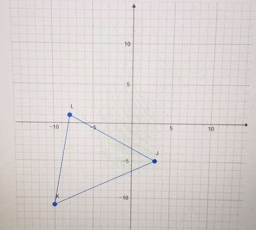 Find the perimeter of the triangle in units. Round to two decimal places as necessary.