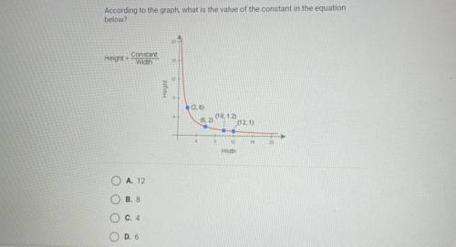 According to the graph, what is the value of the constant in the equation below?

A. 12
B. 8
C. 4