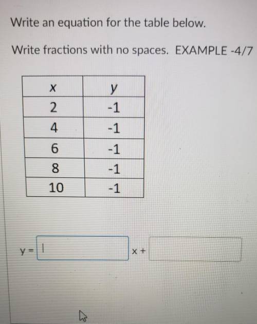 What's the answer for the x and y?