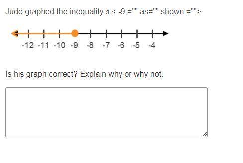 PLEASE PLEASE HELP ME
Jude graphed the inequality s