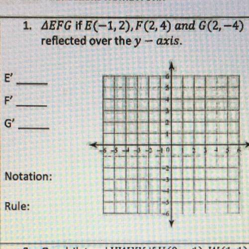 1. AEFG if E(-1,2), F(2,4) and G(2,-4)
reflected over the y-axis Notation: 
Rule: