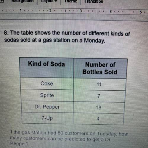 8. The table shows the number of different kinds of

sodas sold at a gas station on a Monday.
Kind