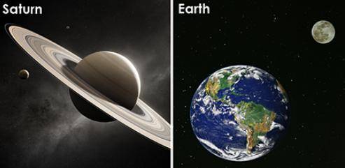 (GIVING BRAINLIEST!!)

 
Which common characteristic of planets do Saturn and Earth share?
A) They