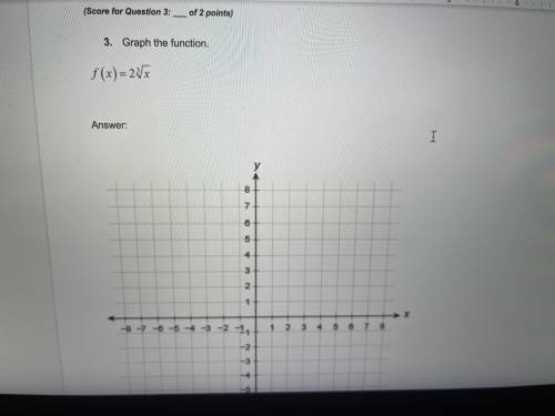 Graph the function. Need ASAP