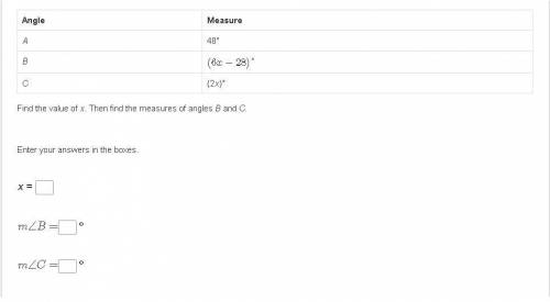 HELP PLEASE 
The measures of the angles of △ABC are given by the expressions in the table.