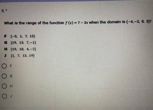What is the range of the function f(x)=7-3x when the domain is {-4, -2, 0, 2}?