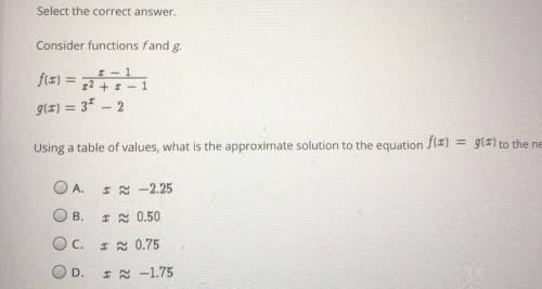 Select the correct answer. Consider functions f and g.