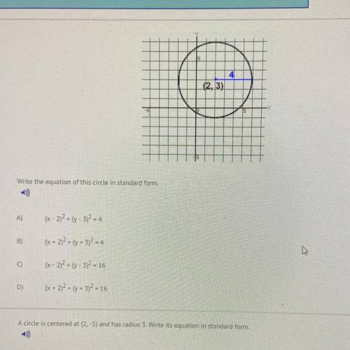 Write the equation of this circle in standard form