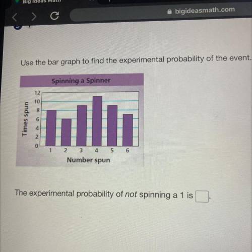 use the bar graph to find the experimental probability of the event the experimental probability of
