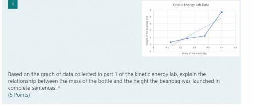 Based on the graph of data collected in part 1 of the kinetic energy lab, explain the relationship