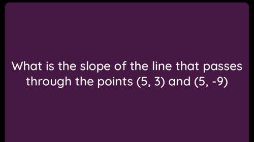 What is the slope of the line that passes through points (5,3) and (5,-9)