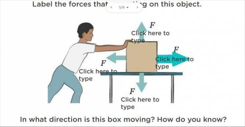 Label the forces acting on the object. In what direction is the box moving? How do you know?
