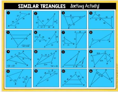 - Similar triangles sorting activity -