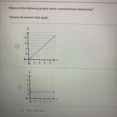 HELP ME PLSSS HURRY Which of the following graphs show a proportional relationship?

Choose all an